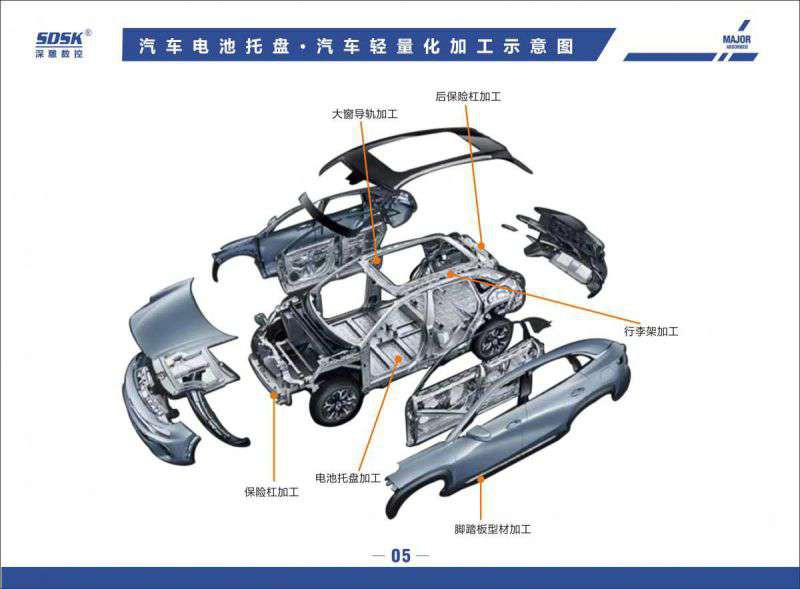 這些數(shù)控常識值得收藏